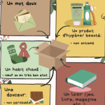 Affiche expliquant comment confectionner une boîte de Noël à déposer à Ma P'tite Echoppe.