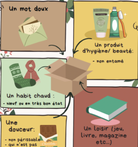 Affiche expliquant comment confectionner une boîte de Noël à déposer à Ma P'tite Echoppe.